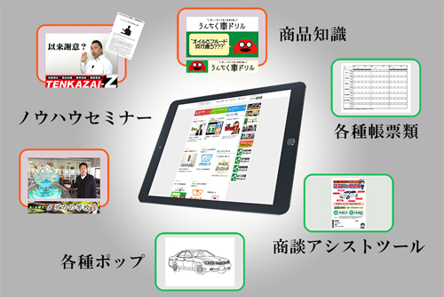 アイ・ナビゲーション